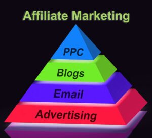 affiliate-marketing